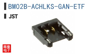 BM02B-ACHLKS-GAN-ETF
