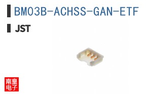 BM03B-ACHSS-GAN-ETF